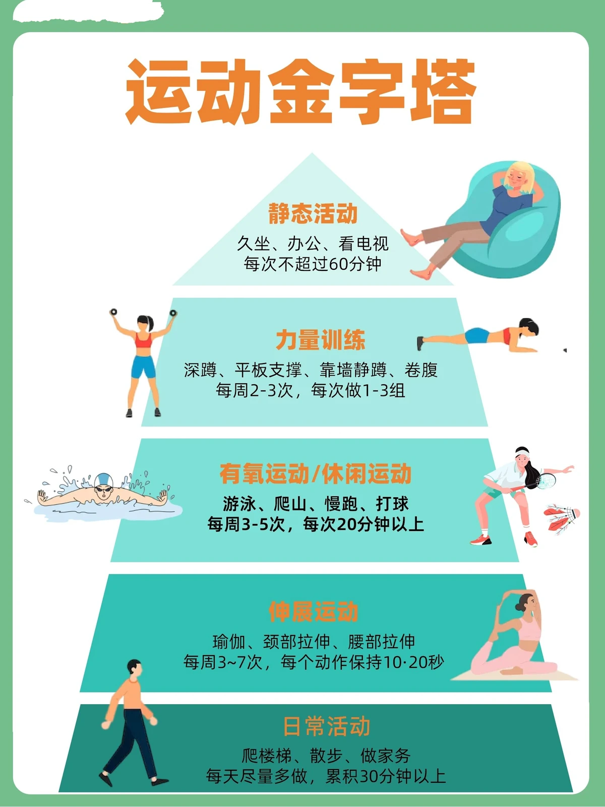 青少年篮球爱好者参加试训的好处_0